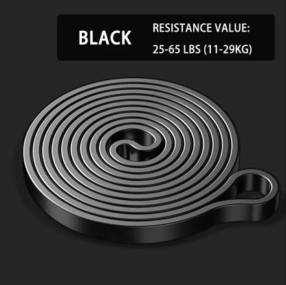 Resistance Bands Set for Strength Training & Full-Body Workout – Unisex Home Gym Equipment