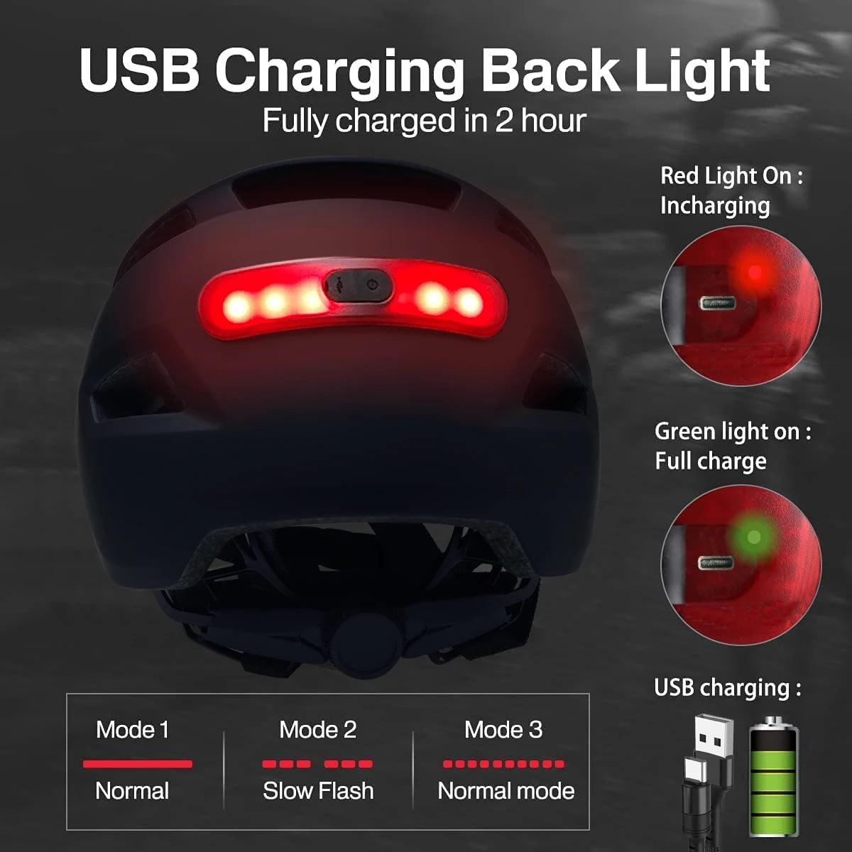 PJT USB Rechargeable Cycling Helmet – MTB & Road