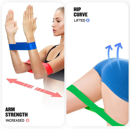 Resistance Bands Set for Strength Training & Full-Body Workout – Unisex Home Gym Equipment