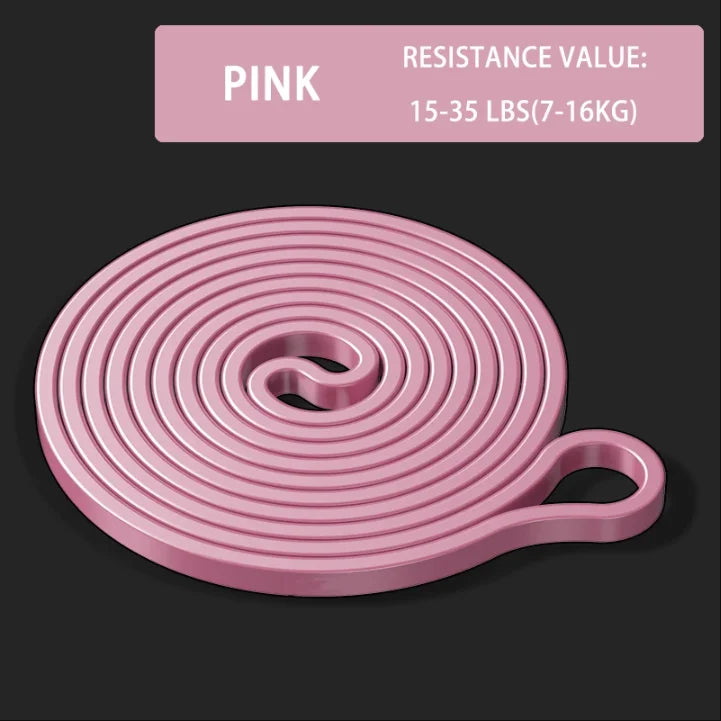Resistance Bands Set for Strength Training & Full-Body Workout – Unisex Home Gym Equipment