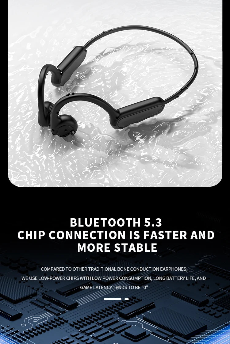 Xiaomi Mijia Bone Conduction Wireless Earphones – Bluetooth 5.3, Waterproof, Sports Headset with Mi