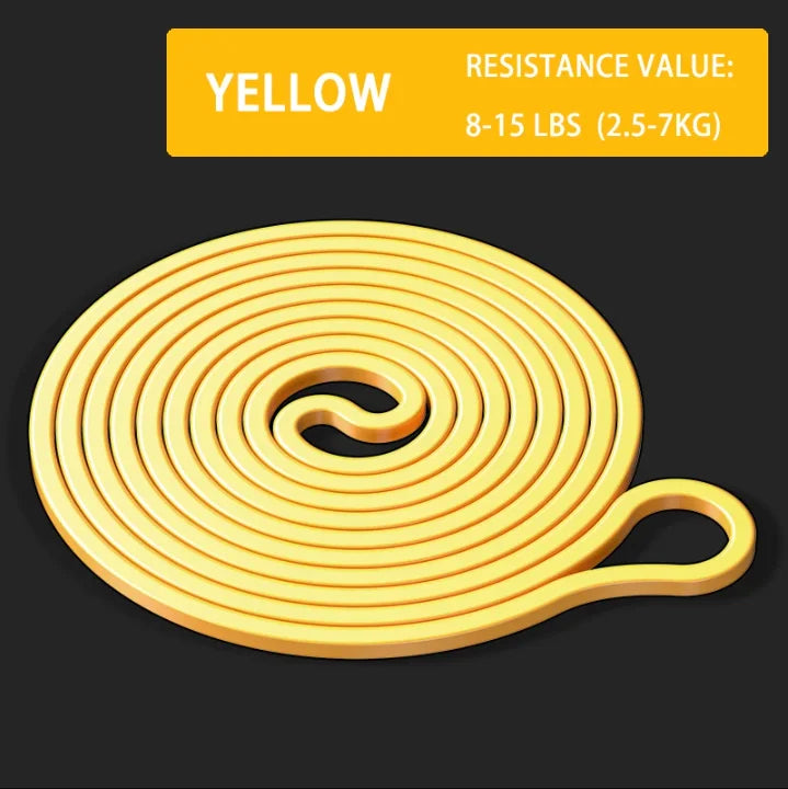 Resistance Bands Set for Strength Training & Full-Body Workout – Unisex Home Gym Equipment