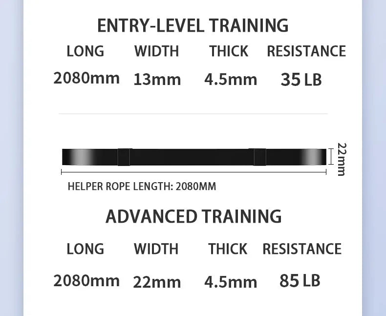 Resistance Bands Set for Strength Training & Full-Body Workout – Unisex Home Gym Equipment