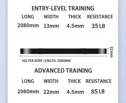 Resistance Bands Set for Strength Training & Full-Body Workout – Unisex Home Gym Equipment