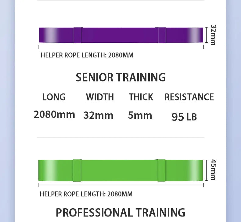 Resistance Bands Set for Strength Training & Full-Body Workout – Unisex Home Gym Equipment