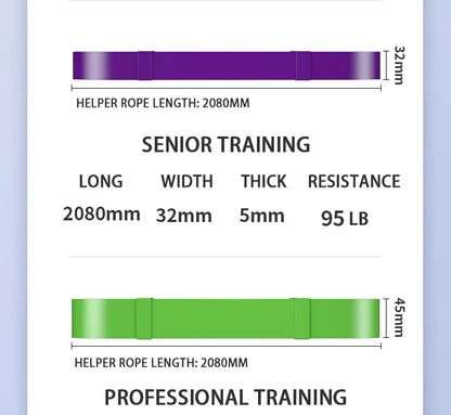 Resistance Bands Set for Strength Training & Full-Body Workout – Unisex Home Gym Equipment