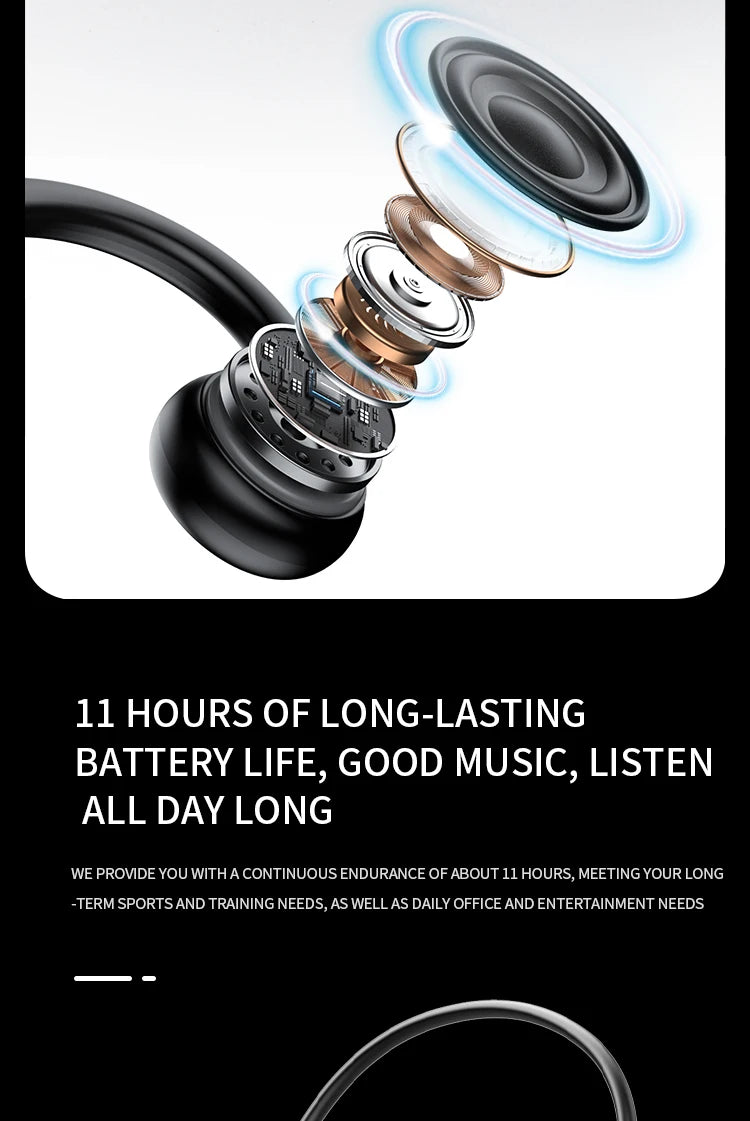 Xiaomi Mijia Bone Conduction Wireless Earphones – Bluetooth 5.3, Waterproof, Sports Headset with Mi