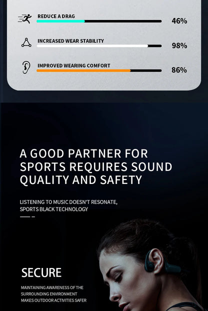Xiaomi Mijia Bone Conduction Wireless Earphones – Bluetooth 5.3, Waterproof, Sports Headset with Mi