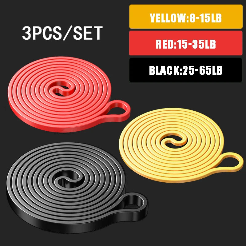 Resistance Bands Set for Strength Training & Full-Body Workout – Unisex Home Gym Equipment