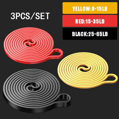 Resistance Bands Set for Strength Training & Full-Body Workout – Unisex Home Gym Equipment